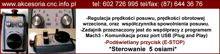 Zadajniki obrotowo impulsowe MPG