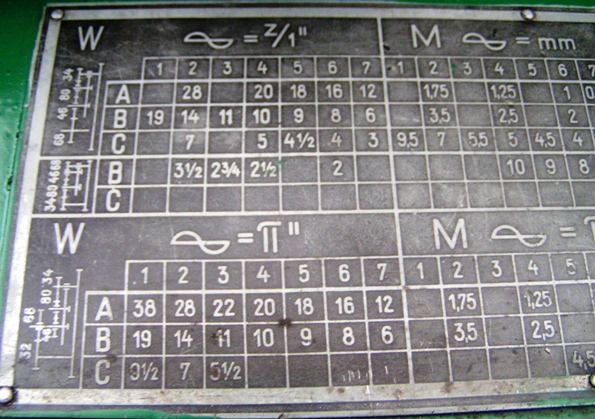 Tabliczka - gwinty 1.JPG