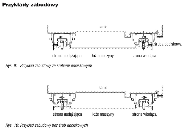 zabudowa prowadnic.jpg
