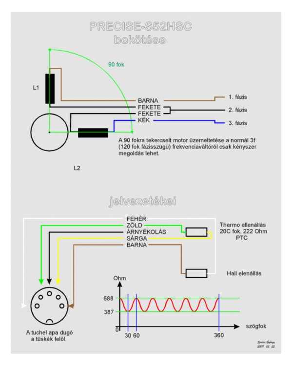 PRECISE-S52HSCbekotes2.jpg