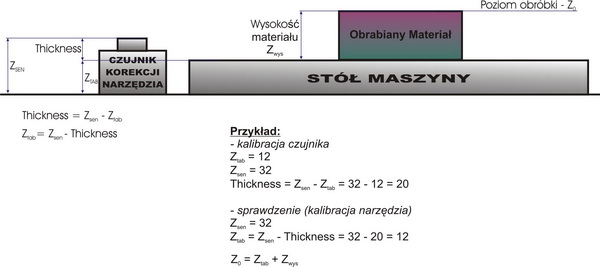 Algorytm_czyjnik.jpg