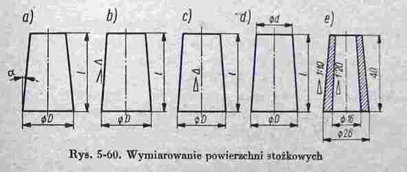 Wymiarowanie powierzchni stożkowych.jpg