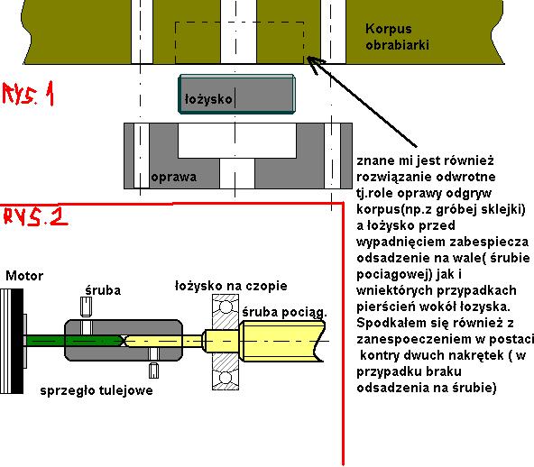 łożyskowanie.jpg