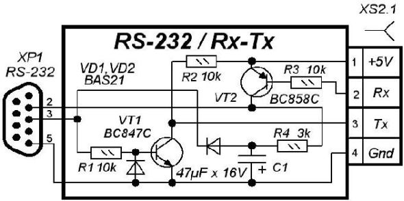 RS232.JPG