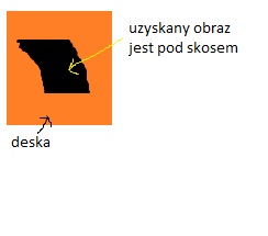 problem.jpg