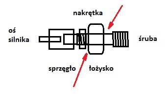 strona napędowa.jpg