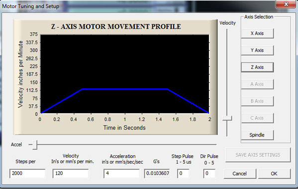 motor_z.jpg