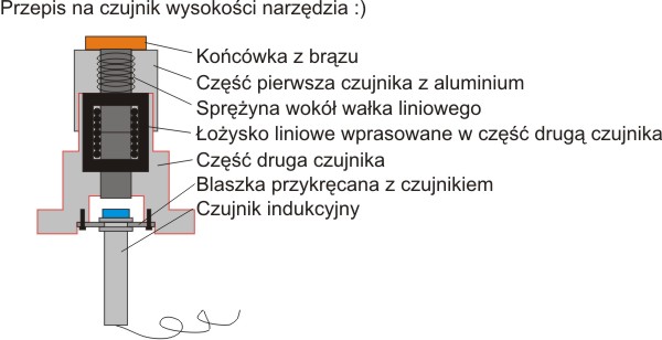 czujnik wysokosci narzedzia.jpg