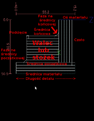 toczenie.png