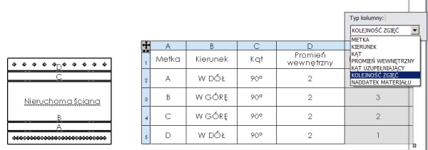 tabela zgiec.jpg