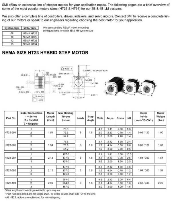 Nema23.jpg
