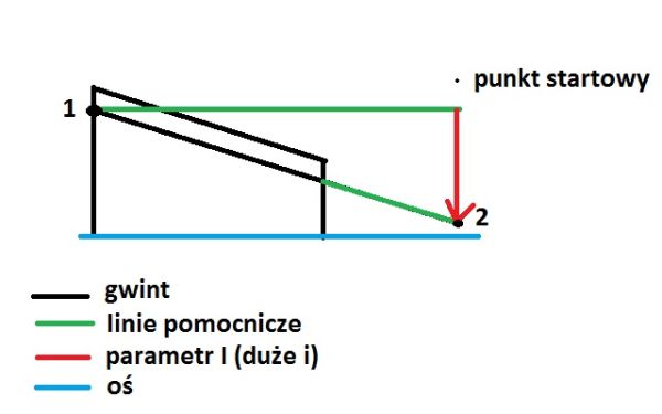 gwint.jpg