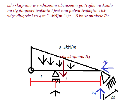 mechanika obciazenie po trojkacie.png