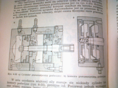 cylinder podwójny.png