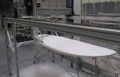 4-axes (600x382).jpg