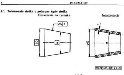 stozek.JPG
