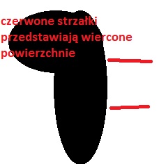 wiercenie.jpg