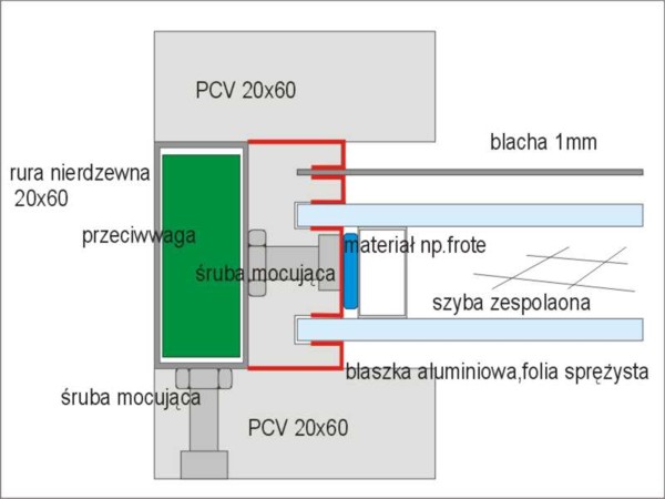 prowadnica.jpg