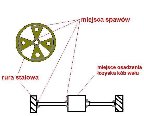 koło.jpg