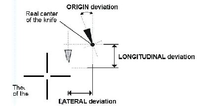 2015-05-30 17_02_58-User Manual S Class 2 - scl2c_en.pdf.jpg