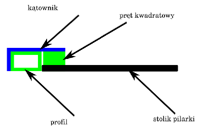 prowadnica.png