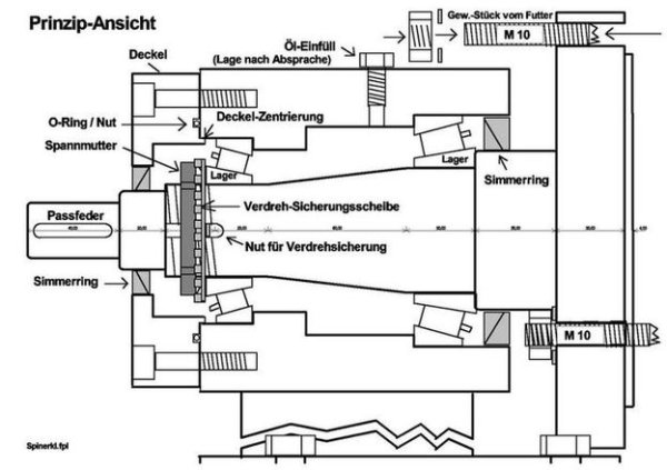 4313_152_SpinErklaer1a.jpg