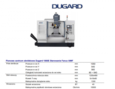 dugard1.png