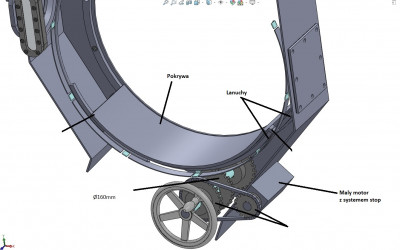 Small motor with stop start system.jpg