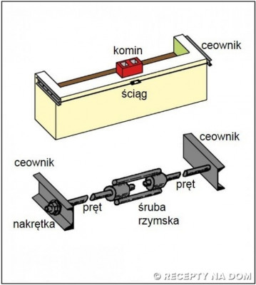 peknieta_sciana_szczytowa_naprawa_rys_1-730x814.jpg