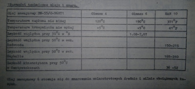 oleje_ TUM_25_B.jpg