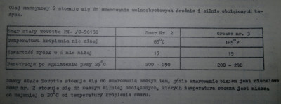 smarowanie_ TUM_25_B.jpg
