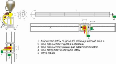 Zmiana rozmiaruPROJEKT STÓŁ OBROTOWY.jpg