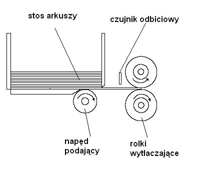 maszyna.JPG