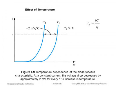 Effect+of+Temperature.jpg