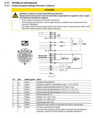 wtyczka 19 pin opis.png