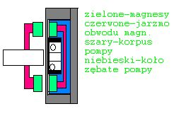 sprzęgło.jpg