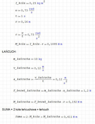 łańcuchowa.JPG