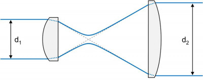 Beam Expander.jpg