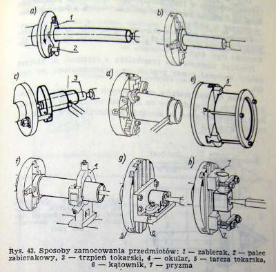 spozoby_zamocowania-M.JPG