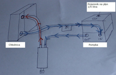 Chłodzenie.jpg
