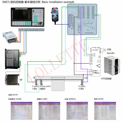 5-axis connection diagram.jpg