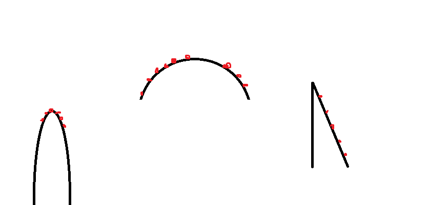 wiercenie.png