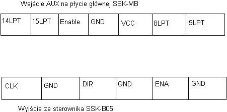 połaczenie.JPG