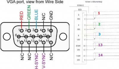 Przejściówka VGA DB15.jpg