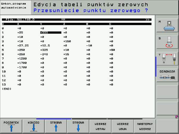 tabela offsetów.JPG