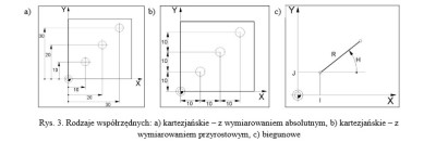 wymiarowanie.jpg