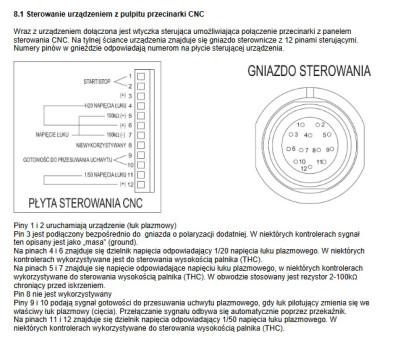 Zrzut ekranu 2024-05-05 085629.jpg