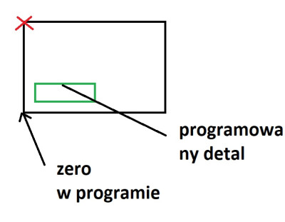 zero 1.jpg