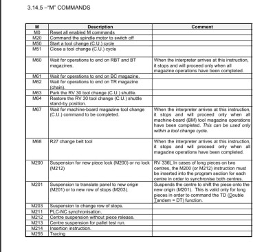 Instrukcje M.jpg