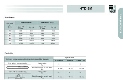 HTD-5M.jpg